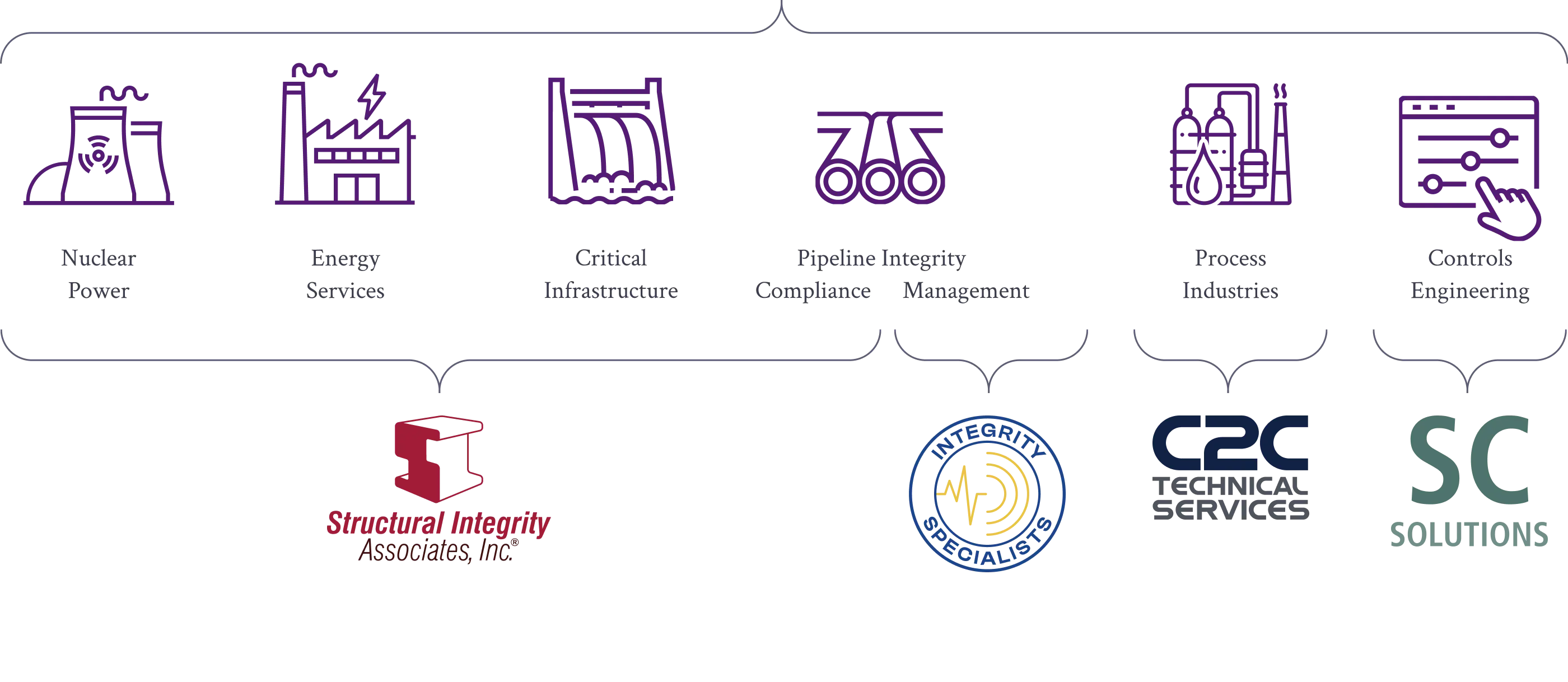 about-assets-03.webp