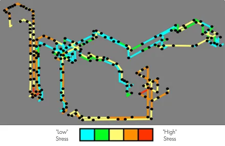 FIGURE 1. Risk and Stress Value Layers
