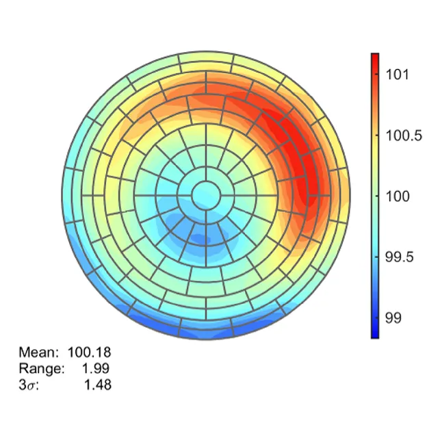 Picture for Model-based Tuning of a Multi-zone Heated Plate