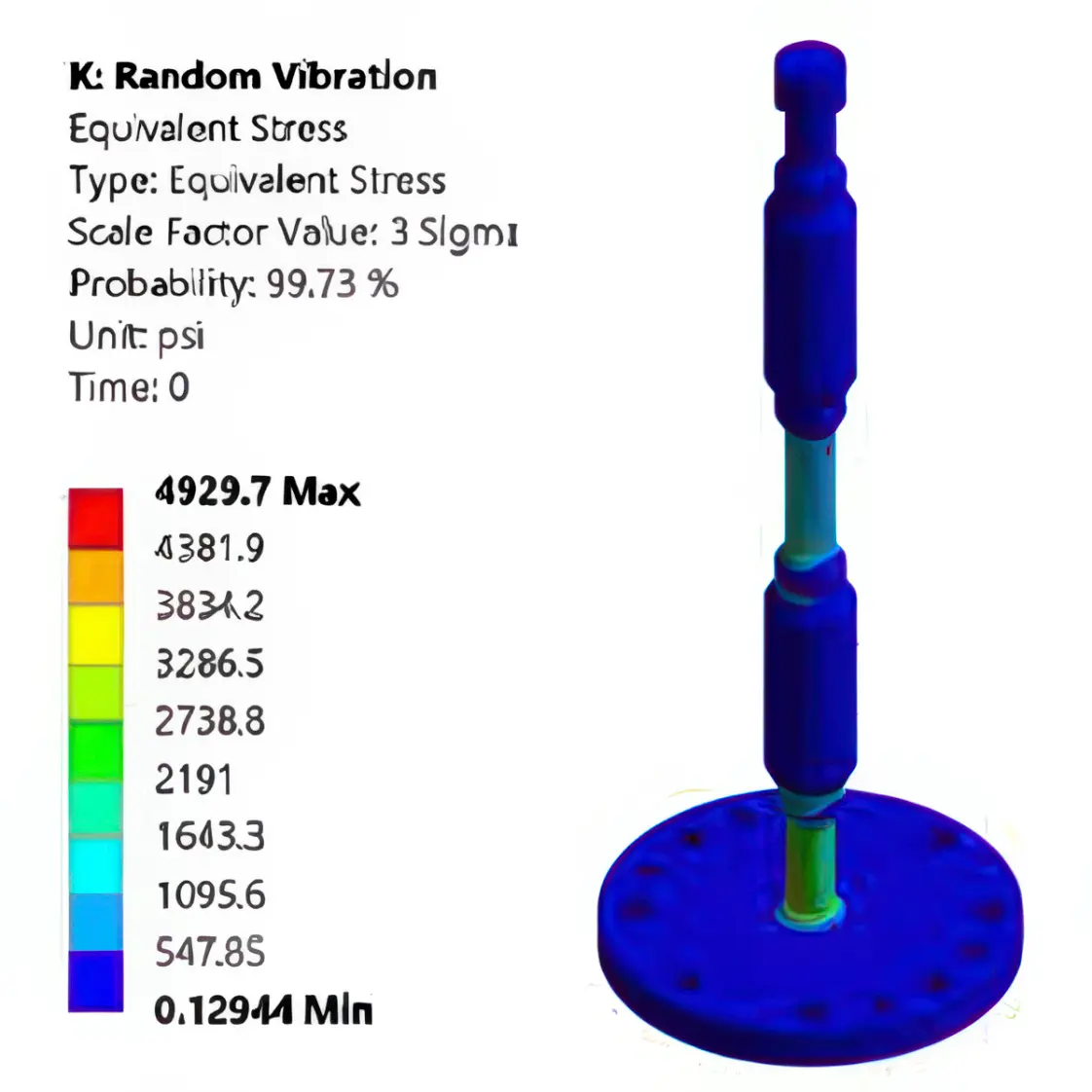 Picture of Reducing Vibration-Induced Stress in Small-Bore Piping Using Damped Support Systems